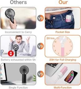 img 3 attached to 🌬️ 2000mAh Battery Portable Handheld Fan - USB Powered Personal Handy Fan with Power Bank and LED Flashlight, 20H Max Working Time, Super Quiet Desk Fan for Home Office Travel Camping Outdoor (Pink)