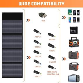 img 1 attached to Powerful 100W 18V Solar Panel: Ideal for Explorer 160/240/500 Portable Solar Generators, Camping Van RV, Enhanced with Kickstand Connector, Solar Controller Included (100W)