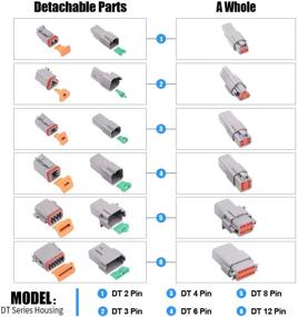 img 2 attached to 🔌 Glarks 30Pcs 2 Pin Way Sealed Gray Male and Female Auto Waterproof Electrical Wire Connector Plug for Motorcycles, Scooters, Cars, Trucks, Boats - 22-16AWG