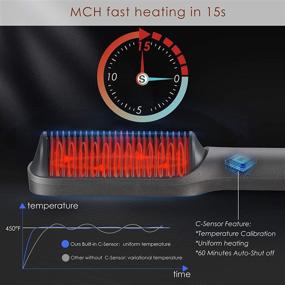 img 2 attached to НИШН Аргановое масло Турмалиновая керамическая титановая щетка для выпрямления волос: 2-в-1 горячий гребень для волос и прямой утюжок для салонного стиля дома. ЖК-дисплей, быстрый нагрев МЧП, 6 настроек температуры до 450°F, защита от обжигания, черная