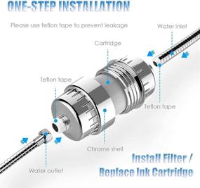 img 1 attached to 🚿 Taysta 15 Stage Shower Head Filter Set with 2 Cartridges: High Output Universal Showerhead Filter for Hard Water - Removes Chlorine, Fluoride, Heavy Metals, and Sediments