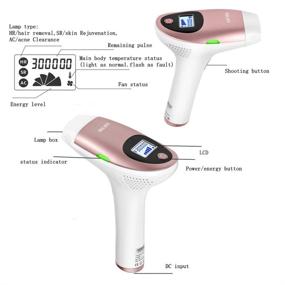 img 2 attached to 🔆 IPL Hair Removal System - MLAY T3: Painless Permanent IPL Hair Removal Device for Women & Man, Adjustable 5 Levels for Various Skin Types, 300000 Flashes Professional Light Epilator (Hair Removal Device)