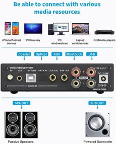 img 3 attached to 🔊 Fosi Audio DA-2120A Bluetooth Amplifier Stereo Hi-Fi 2.1 Channel Wireless Stream aptX, 24Bit/192kHz Class D Compact Mini Power Amp with Integrated USB DAC Coaxial Optical, Subwoofer Support & Remote Control