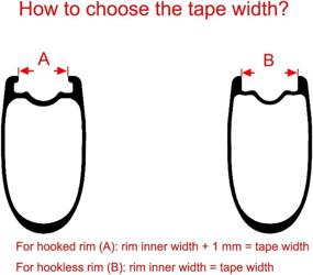 img 1 attached to 🚴 Thinvik Tubeless Bike Wheel Rim Tape: Anti Puncture Vacuum Tire Pad Tape for MTB & Road Bike Carbon Wheels