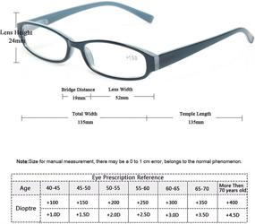 img 3 attached to 👓 Stylish Unisex Reading Glasses 5 Pairs with Reliable Spring Hinge