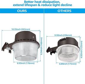 img 3 attached to 🔦 TORCHSTAR LED Barn Light, Photocell Dusk to Dawn Area Lights, Outdoor Security Flood Lighting, ETL & DLC Listed, Wet Location, 110-277V, Garage, Farm, 5-Year Warranty, 5000K Daylight, Bronze