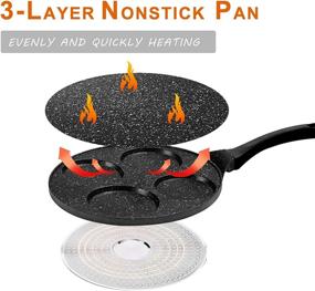 img 1 attached to 🥞 Vinchef Silver Dollar Pancake Pan: Nonstick 4-Mold Cast Aluminum Griddle for Mini Crepes, Blinis & Pancakes – Suitable for All Stoves, PFOA-Free Coating & Anti-Scalding Handle