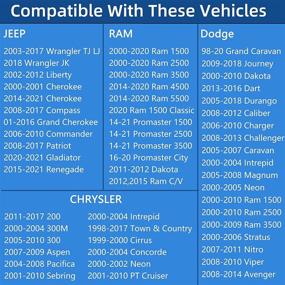 img 3 attached to 🔒 Secure Gas Cap - Locking Fuel Cap for Jeep Wrangler JK, TJ, Liberty, Cherokee, Compass, Grand Cherokee, Commander, Patriot & Dodge Ram 1500, 2500, Journey, Caravan, Charger, Challenger, Dakota, Durango, Avenger