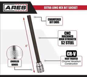 img 3 attached to ARES Provides Precisely Machined Vanadium Industrial Power & Hand Tools