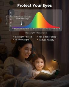 img 3 attached to 📚 Glocusent Lightweight Rechargeable 10 LED Amber Book Light: Ultimate Illumination for Bedtime Reading, 80 Hours Long-lasting, 3 Brightness X 3 Color Modes!