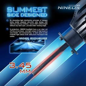 img 2 attached to Лампы NINEO H1 LED - сверхяркие 12000LM 60W замена галогенных ламп, 6500K все в одном наборе для преобразования с регулируемым углом излучения в 360°.