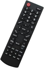 img 3 attached to 📺 Universal Remote Control for DYNEX DX-LCD26-09 DX-L32110A DX-L4010A DX-L4210A DX-LDVD1910A DX-LDVD2210A RC-401-0A DX-19L150-A11 DX-37L130-A11 DX-37L150-A11 Plasma LCD LED HDTV TV