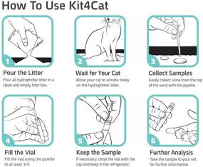 img 1 attached to 🐾 KIT4CAT 2lb Hydrophobic Litter Sand: Cat Urine Sample Collection Kit (3x11oz Bags) for Efficient Testing and Diagnosis