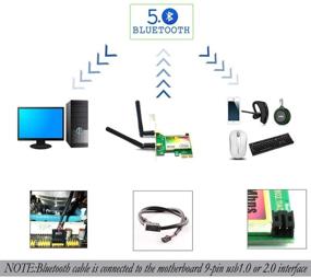 img 1 attached to 🌐 Padarsey Wi-Fi карта AC 1730Mbps Bluetooth 5.0 двухдиапазонный PCIe адаптер для беспроводной сети – Высокоскоростное подключение Wi-Fi и Bluetooth для настольного ПК (WIE9260)