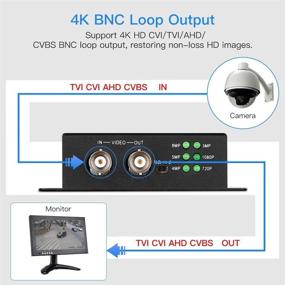 img 2 attached to Улучшенный преобразователь аналогового сигнала TVI/CVI/AHD в HDMI для полного HD 4K видео на мониторах HDTV DVR.