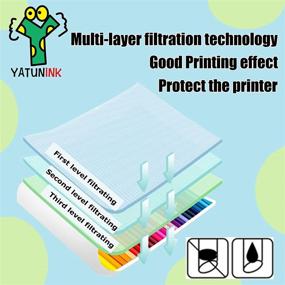 img 1 attached to YATUNINK Remanufactured 67XL Ink Cartridge for HP DeskJet and Envy Printers - 1 Black 1 Color