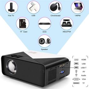 img 1 attached to 📽️ GRC Mini Projector, Native 720P Movie Projector with Full HD 1080 Support, Built-in HiFi Sound Speaker, Compatible with TV Stick HDMI USB AV DVD for Multimedia Home Theater/ Outdoor Movie Viewing