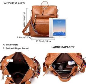 img 1 attached to Versatile Convertible Backpack: Trendy Colorful Shoulder Handbags for Women with Wallets Included