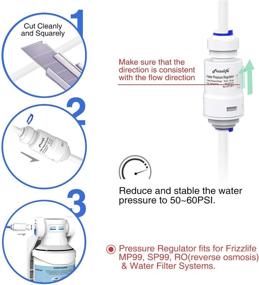 img 1 attached to Frizzlife Pressure Regulator Protection Reverse Filtration