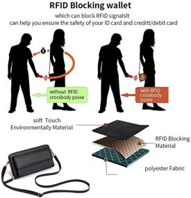 img 2 attached to 👛 Стильная женская сумка-наручники с сенсорным экраном: сумка с защитой от RFID для телефона с функцией кошелька для смартфона