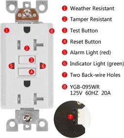 img 3 attached to Receptacle Resistant Indicator - Ryanbrat Self Test