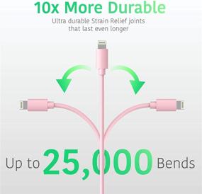 img 2 attached to 10ft Long Heavy Duty Pale Pink iPhone Charger Lightning Cable - MFI Certified for Apple iPhone 12, 12 Pro/Max, 12 Mini, 11, 11 Pro/Max, XR, XS/Max, X, 8, 7, 6, 5, SE, iPad - by TalkWorks