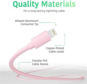 img 1 attached to 10ft Long Heavy Duty Pale Pink iPhone Charger Lightning Cable - MFI Certified for Apple iPhone 12, 12 Pro/Max, 12 Mini, 11, 11 Pro/Max, XR, XS/Max, X, 8, 7, 6, 5, SE, iPad - by TalkWorks