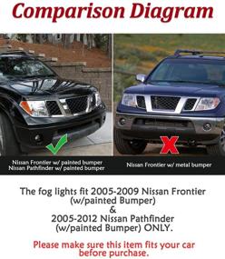 img 3 attached to 🚘 OEM Replacement Fog Lamps for 2005-2009 Nissan Frontier (with Painted Bumper) & 2005-2012 Nissan Pathfinder (with Painted Bumper) - Pack of 2 Fog Lights by AUTOWIKI