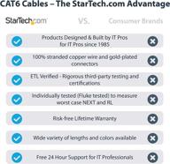 🔌 superior performance startech com cat6 ethernet cable for industrial electrical networks логотип