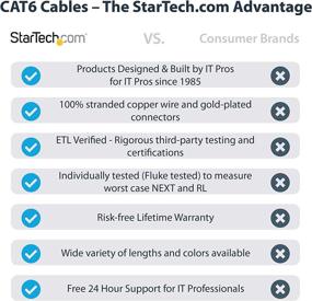 img 4 attached to 🔌 Superior Performance StarTech Com Cat6 Ethernet Cable for Industrial Electrical Networks