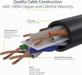 img 1 attached to 🔌 Superior Performance StarTech Com Cat6 Ethernet Cable for Industrial Electrical Networks