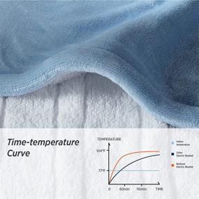 img 1 attached to 🛌 Подогреваемый плед Bedsure: уют и комфорт с 5 настройками тепла, таймером и стиркой в машине. Идеально подходит для дивана или кровати. 50×60, синий.