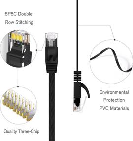 img 3 attached to 💡 Industrial Electrical Ethernet Network for Higher Bandwidth Internet Connectivity in Wiring and Connecting