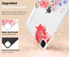 img 1 attached to 🌸 MoKo Case for iPad Pro 12.9 4th Gen 2020 &amp; 2018 - Supports Apple Pencil 2 Charging | Stand &amp; Soft TPU Translucent Frosted Back Cover | Slim Smart Shell with Auto Wake/Sleep - Flowers Blossom