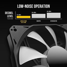 img 2 attached to 🌈 Вентиляторы Antec Infinity Series с адресной RGB-подсветкой - вентилятор корпуса 120 мм, 3 штуки ARGB ПК-вентиляторов