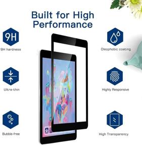 img 2 attached to 📱 onn. 10.1" Tablet Screen Protector -Tempered Glass Film, 9H Hardness, Anti-Fingerprints, Touch Sensitive - for onn. 10.1" Tablet