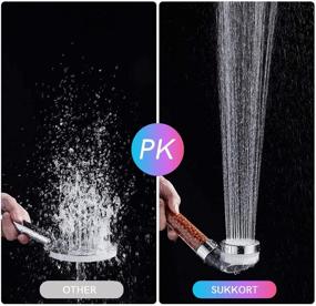 img 1 attached to 🚿 SUKKORT LED Shower Head with Handheld - 7 Color Changing High Pressure Showerhead for Water Saving, Repairing Dry Skin & Hair Loss (Hose not Included)