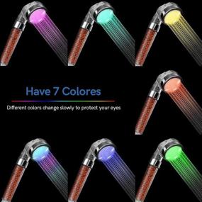 img 2 attached to 🚿 SUKKORT LED Shower Head with Handheld - 7 Color Changing High Pressure Showerhead for Water Saving, Repairing Dry Skin & Hair Loss (Hose not Included)