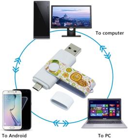 img 2 attached to Vatapo 2 in 1 128GB Flash Drive/Photo Stick for 📱 Android Devices: Samsung Galaxy S7/S6/S5/S4/S3/Note5/4/3/2, A7/A8/A9, C5/C7 - Micro USB A Port