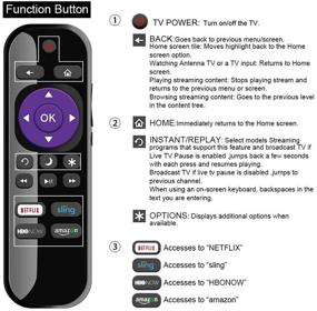 img 2 attached to Сменный пульт дистанционного управления Gvirtue EN3B32R