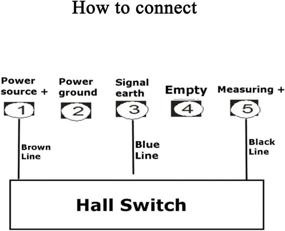 img 2 attached to Цифровой красно-синий LED тахометр с измерением оборотов в минуту (RPM) и датчиком Холла NPN для светодиодных панелей и модулей - EEEkit
