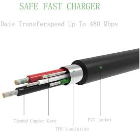 img 1 attached to 🔌 Зарядное устройство Olort USB-30 Pin замена для серии Samsung Galaxy Tab - в комплекте кабель для зарядки длиной 6,6 фута