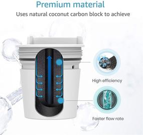 img 2 attached to AQUA CREST Совместимая фильтрация Culligan фильтрация