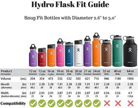 img 2 attached to 🔒 Neoprene Sleeve for Standard Mouth Hydro Flask/Coffee Flask - Snug Fit with 2.6"-3.0" Diameter, Built-in Carrying Strap - Ultimate Protection, Sweat Absorption, and Insulation