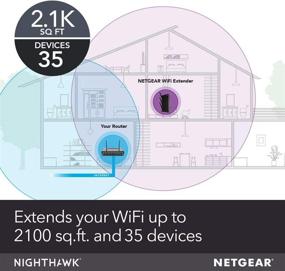 img 3 attached to NETGEAR EX7000 WiFi Mesh Range Extender - Boost Signal Coverage up to 2100 sq.ft., Connect 35 Devices with AC1900 Dual Band Repeater & Smart Roaming (1900Mbps Speed)