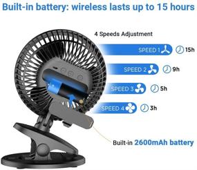 img 2 attached to EasyAcc Battery Fan: 4-Speed Clip Fan for Baby Strollers, 💨 Camping & Office – 720° Rotation, Strong Wind, Long-lasting Rechargeable 2600mAh Battery