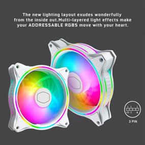 img 1 attached to CoolerMaster Dual Ring Addressable Independently Controlled