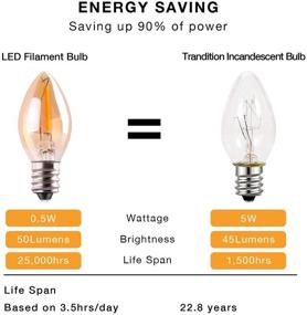 img 1 attached to 💡 Decorative Non-Dimmable Candelabra Incandescent Replacements