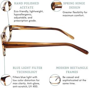 img 2 attached to Очки Umizato Blue Blockers для мужчин и женщин - гипоаллергенные экологически чистые очки для светочувствительности