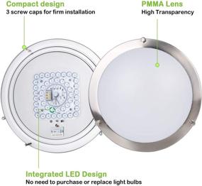 img 1 attached to Hykolity Dimmable Ceiling Equivalent Bathroom